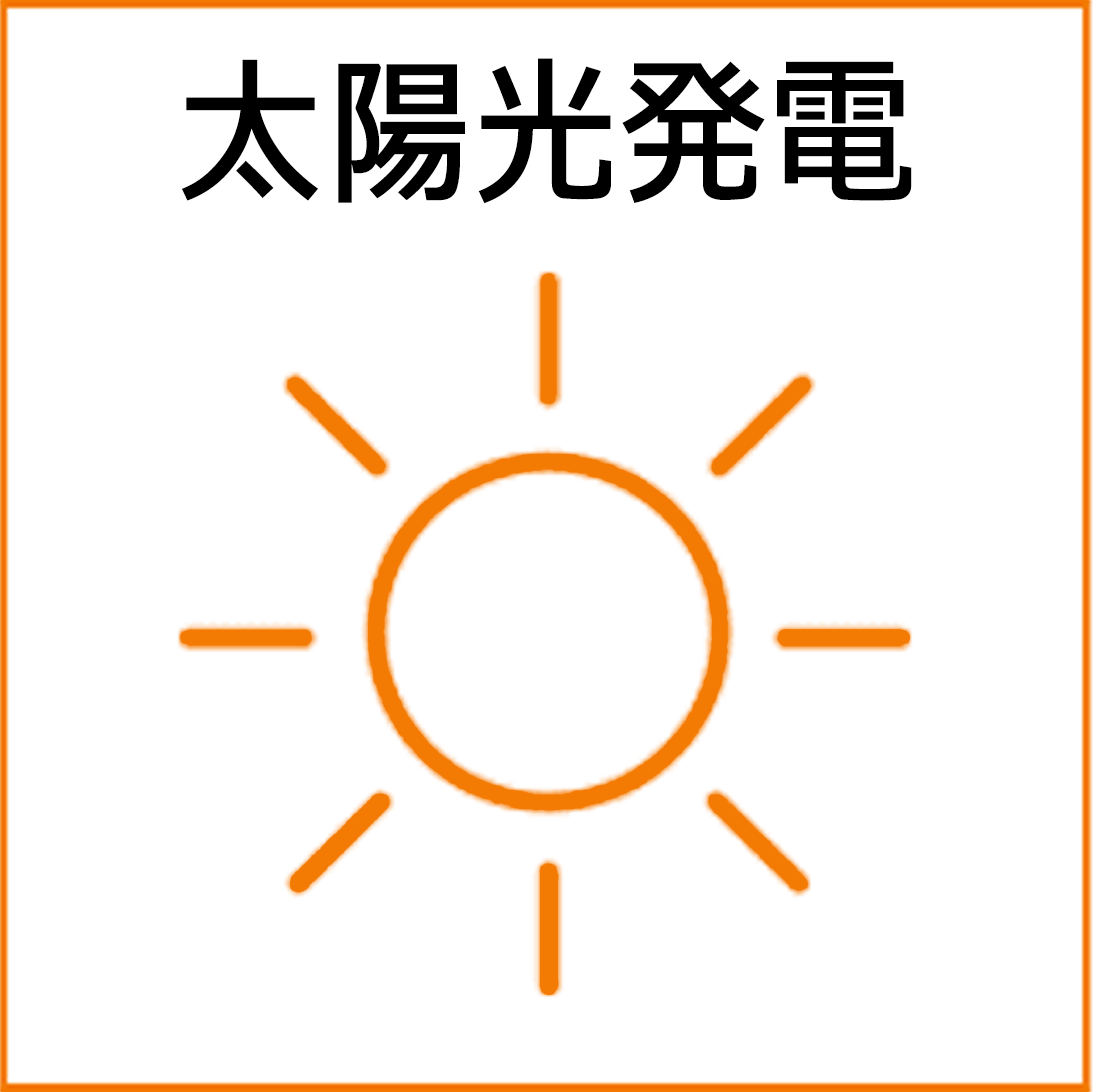 太陽光発電